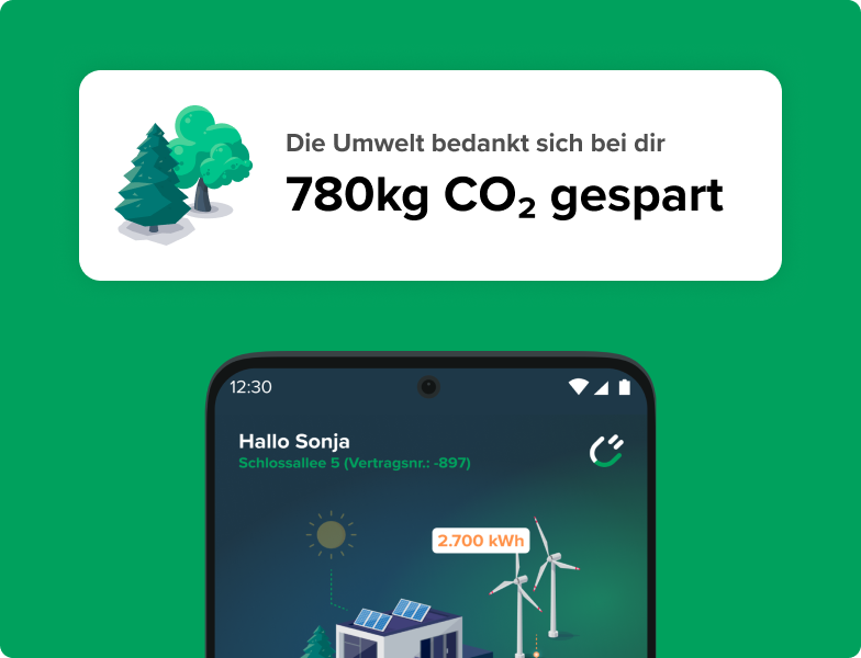 Screenshot einer Energiemanagement-App mit der Nachricht "Die Umwelt bedankt sich bei dir, 780kg CO₂ gespart" und einer Grafik von Bäumen. Darunter ist ein Dashboard zu sehen, das den Benutzer "Sonja" begrüßt und Energieverbrauchswerte anzeigt.